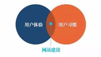 小黃車(chē)押金退還 企業(yè)網(wǎng)絡(luò)技術(shù)服務(wù)視角下的消費(fèi)者權(quán)益保護(hù)